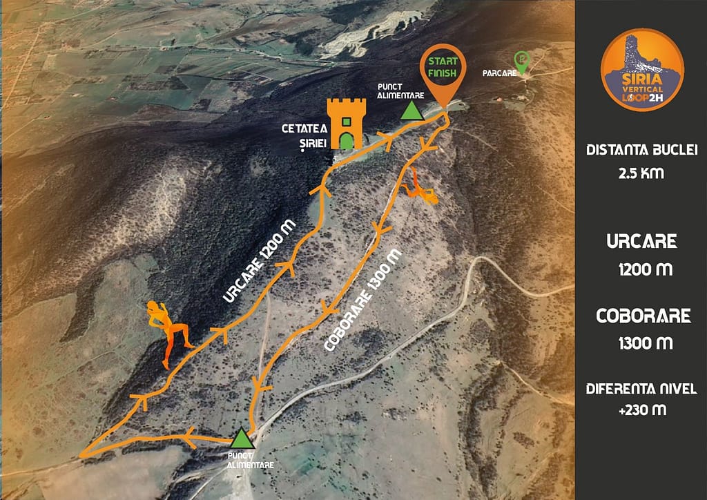 Traseu SIRIA VERTICAL LOOP 2H